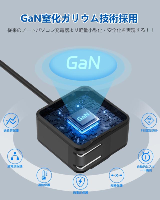 対応 富士通 acアダプター Type-C 65W 45W PD対応 LIFEBOOK 用 AC