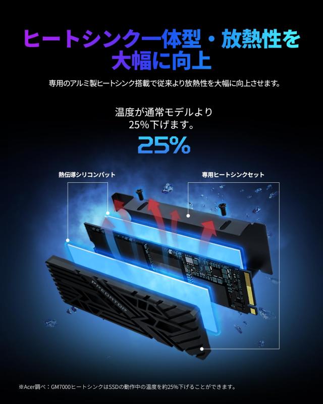 Acer Predator GM7000 ヒートシンクモデル M.2 SSD 4TB PS5/PS5 Pro動作確認済み DRAMキャッシュ搭載 NVMe 2280 PCIe Gen4×4 超高速(最_4