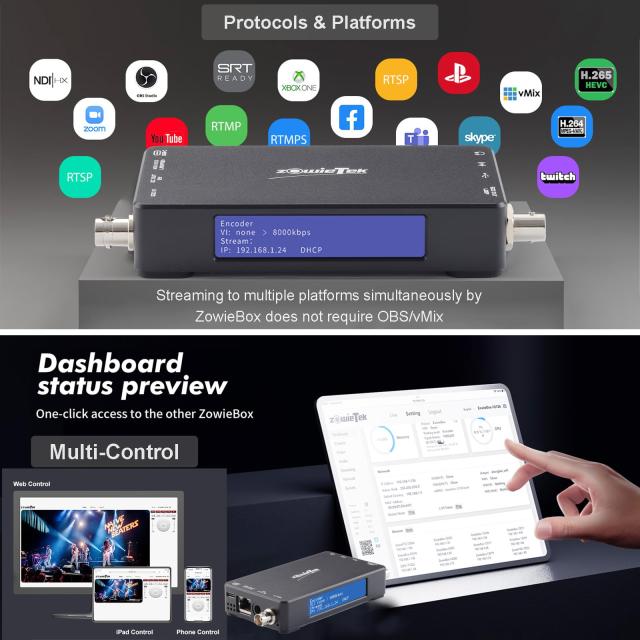 3G SDI ネイティブ NDI | HX3 ビデオストリーミングエンコーダーデコーダ、ZowieBox UVC - SDIコンバーター、ループアウト付きSDIビデオ_3