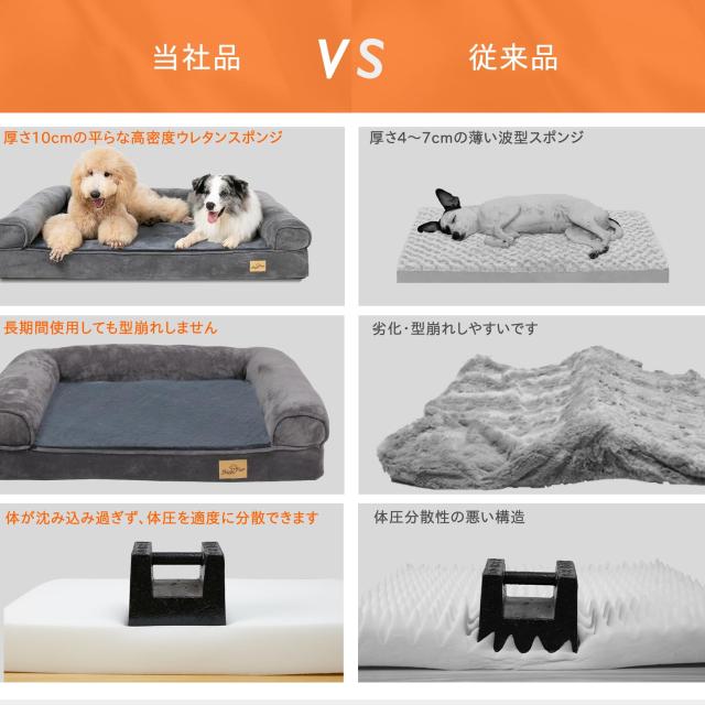 BingoPaw 大型犬用ベッド 洗えるカバー付き 夏/冬 通年 犬用ソファー 老犬介護ベッド ひんやり 噛み耐性 防水 あごのせ オールシーズン_7