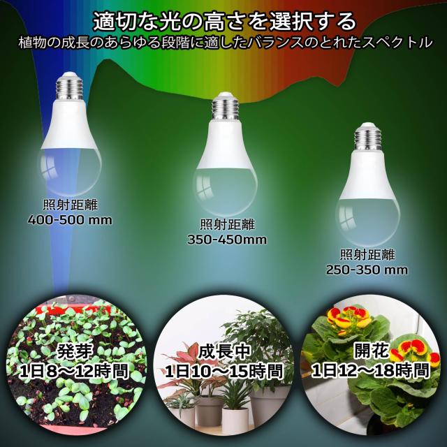 3個入 植物育成LEDライト 新しいLEDフルスペクトル 植物用ledライト 