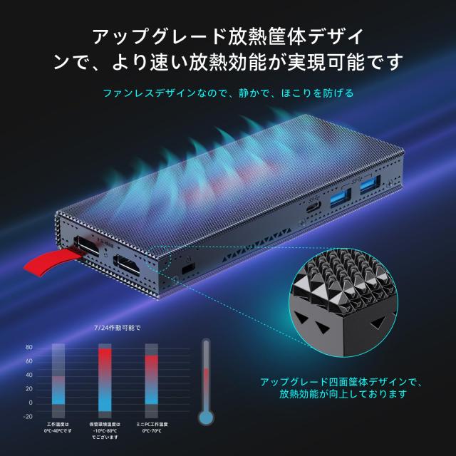 HiMeLE PCG02 Pro スティックPC ファンレスミニPC Alder Lake N100（最大 3.4GHz） マイクロPC 8GB 128GB ミニコンピューター 小型デスク