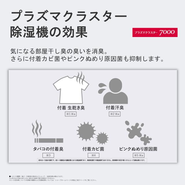 シャープ 冷風 衣類乾燥 除湿機 CMS100W 室温差約-10°冷風 プラズマクラスター 7000 消臭 カビ抑制 梅雨 パワフル除湿 上下 オートルー_7