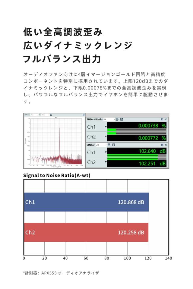 水月雨 Moondrop Free DSP USB-C対応 イヤホン アップグレードケーブル フルバランス出力 高性能マイク搭載 0.78mm 2Pinコネクタ採用