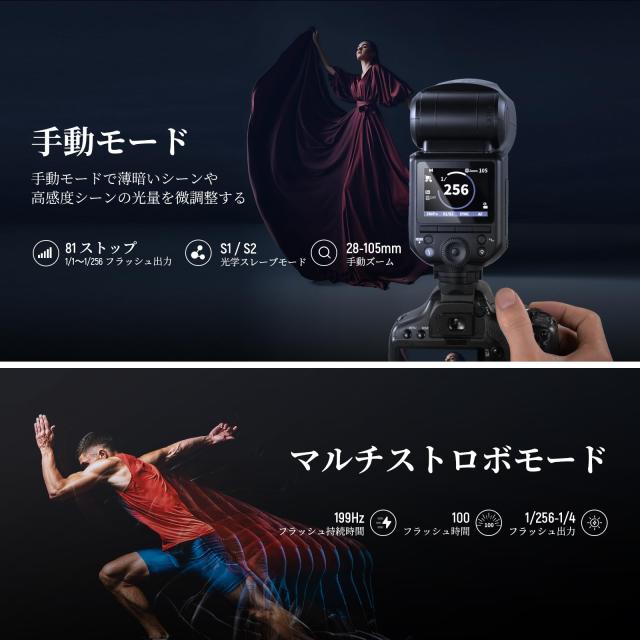 NEEWER Z2-C 2.4G TTLラウンドヘッドフラッシュストロボ スピードライト クリーニングクロス付き アップグレードUI モデリングランプ TTL