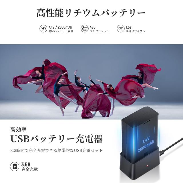 NEEWER Z2-C 2.4G TTLラウンドヘッドフラッシュストロボ スピードライト クリーニングクロス付き アップグレードUI モデリングランプ TTL