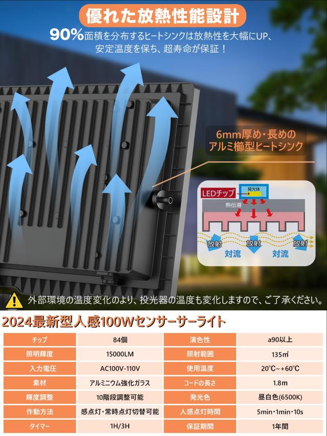 Kento様PC/Core i7-7700/16G/RTX2060Super Kento様PC/Core i7-7700/16G/RTX2060Super LEVEL∞ ゲーミングPC 新品