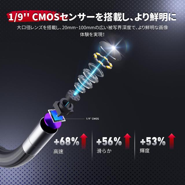 Ralcam 先端可動式ファイバースコープ 3.5インチIPSスクリーン内視鏡カメラ6.2mm直径工業内視鏡IP67防水検査カメラ 6つの調整可能なLEDラ