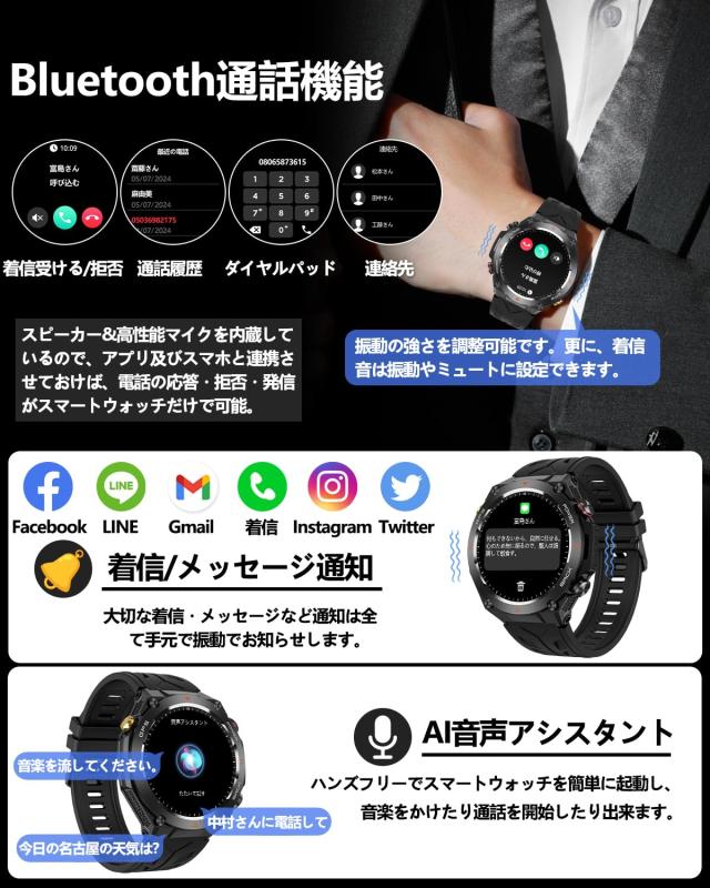 スマートウォッチ【2024年新設計 時計にGPS内蔵 軍用規格 迷彩柄バンド付き】スポーツウォッチ 耐衝撃 コンパス搭載 Bluetooth5.3通話 1. スマートウォッチ【2024年新設計 時計にGPS内蔵 軍用規格 迷彩柄バンド