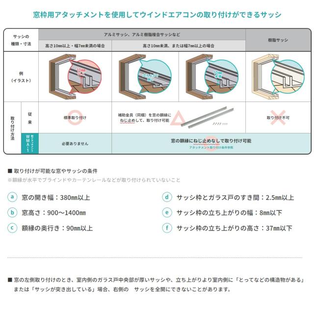 CORONA(コロナ) 窓用エアコン ウインドエアコン 窓枠用