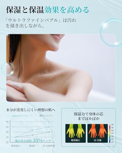 Anycee シャワーヘッド マイクロナノバブル [3Dプレミアム・角度