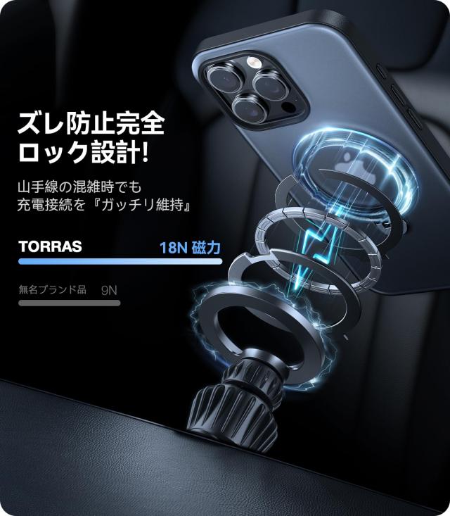 カチッ！2024新開発・安定性】TORRAS iPhone 16 Pro 用 ケース