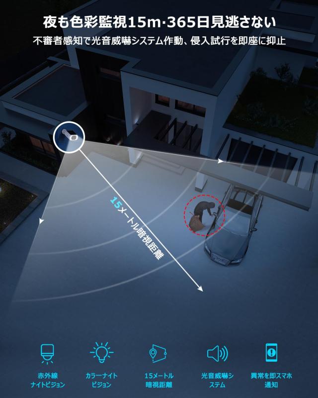 【500万高画素・ソーラーパネル一体型・高速率充電】ANRAN 監視カメラ 屋外 ソーラー 一体型 wifi防犯カメラ 屋外 ソーラー 完全無線 ワ_3