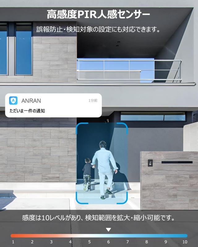 【500万高画素・ソーラーパネル一体型・高速率充電】ANRAN 監視カメラ 屋外 ソーラー 一体型 wifi防犯カメラ 屋外 ソーラー 完全無線 ワ_4