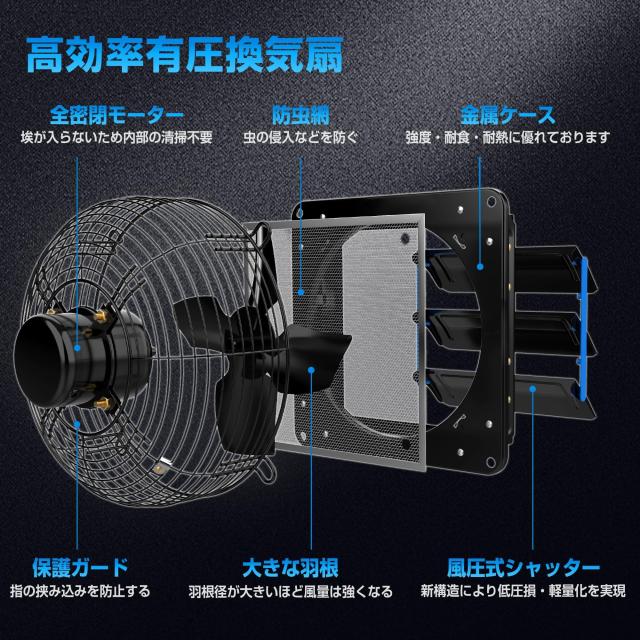 Hon＆Guan 換気扇 250mm 有圧換気扇 無段階スピード【インボイス制度