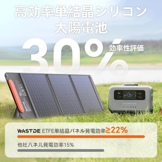 suaoki ソーラーチャージャー 60W ソーラーパネル