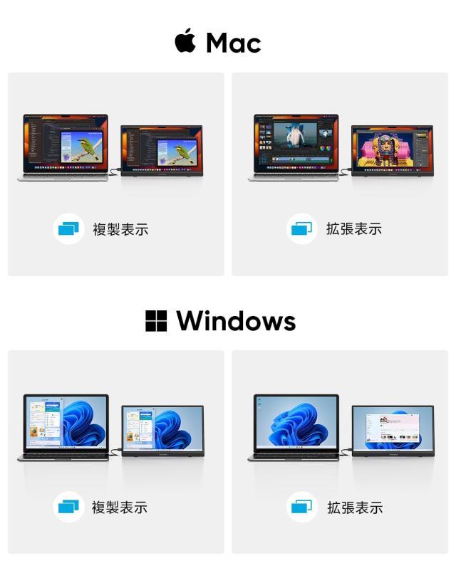 2025新型モデル】モバイルモニター Dopesplay 15.6インチ HDR 自立型