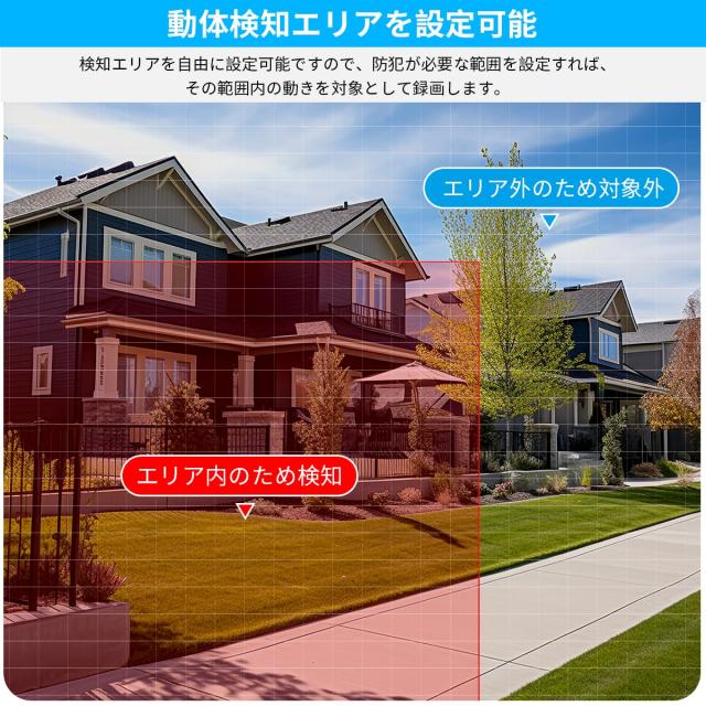 【500万画素・130°超広角】防犯カメラ AHD防犯カメラセット防犯カメラ 屋外 防犯カメラセット防犯カメラ 屋内 防犯カメラ 屋外 監視カメの通販は