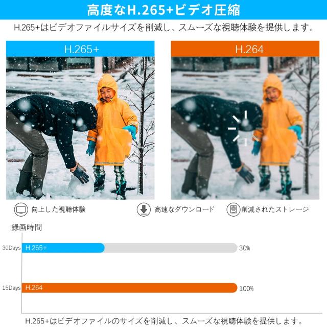 【500万画素・130°超広角】防犯カメラ AHD防犯カメラセット防犯カメラ 屋外 防犯カメラセット防犯カメラ 屋内 防犯カメラ 屋外 監視カメの通販は