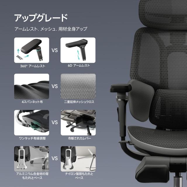 Hbada E3 Ultraオフィスチェア 椅子 デスクチェ 人間工学 チェア