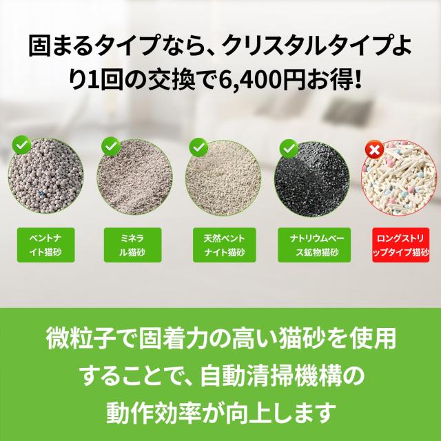 猫用全自動トイレ 猫の排泄習性に合わせたオープンタイプの全