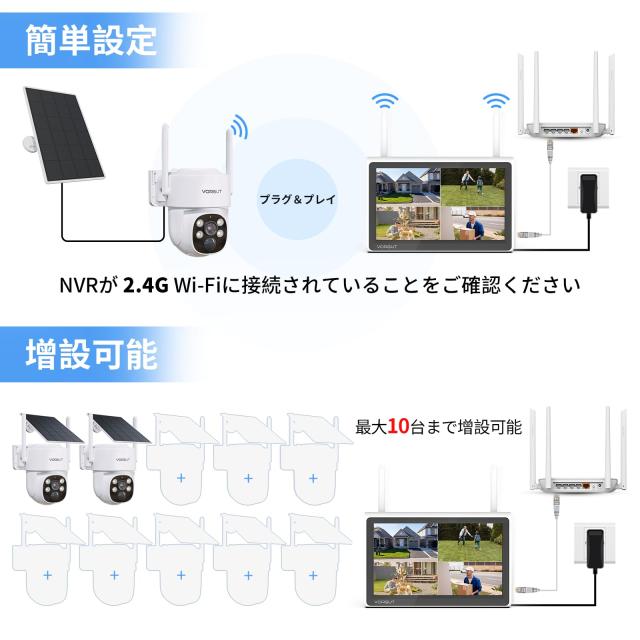 VORGUT 防犯カメラ 屋外 ソーラー 2台セット モニター付き 400万画素 工事不要 電源不要 PIR人体検知 音声威嚇 2.4G＆5G WiFi対応 5年保証