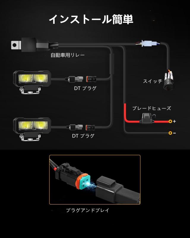KAWELL 20W フォグランプ バイク フォグランプ 作業灯 ワークライト ミニ長方形ベゼル-レスワークライト スポットライト 単列 フォグライ