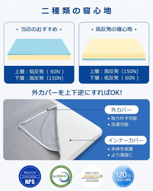 高反発マットレス 低反発マットレス 二層構造 腰痛 マットレス