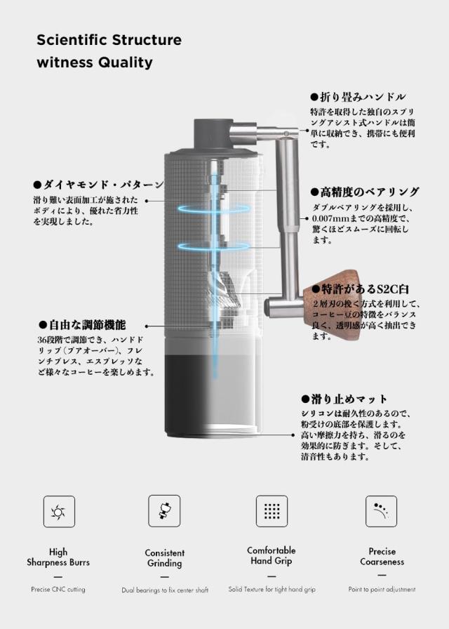 TIMEMORE タイムモア NANO3 手挽きコーヒーミル 全金属 粗さ調節機能 手回し式 ハンドミル 省力均一 coffee grinder (NANO3-ブラック)_2