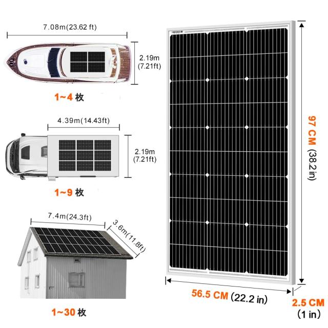 DOKIO ソーラーパネル 200W 18V 100w*2枚 単結晶 超高効率 弱光環境でも安定出力 並列や直列接続可能 MC4コネクター出力 ポータブル電源_2