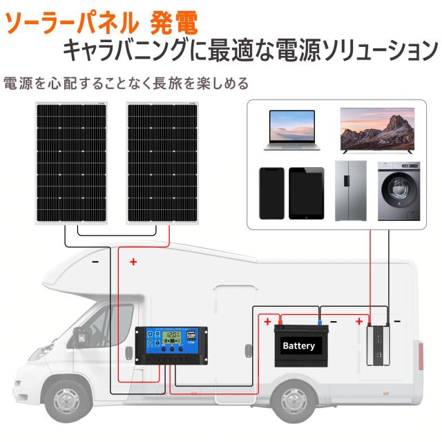 DOKIO ソーラーパネル 200W 18V 100w*2枚 単結晶 超高効率 弱光環境でも安定出力 並列や直列接続可能 MC4コネクター出力 ポータブル電源_3