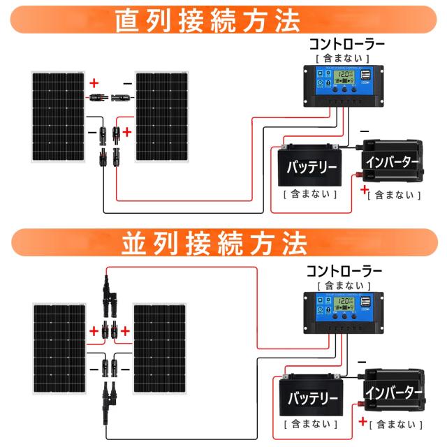 DOKIO ソーラーパネル 200W 18V 100w*2枚 単結晶 超高効率 弱光環境でも安定出力 並列や直列接続可能 MC4コネクター出力 ポータブル電源_7