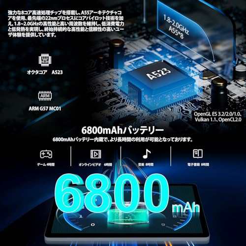 Amazon.co.jp: 11インチ タブレット - HiGrace Android 14 タブレット wi-fiモデル 10GB+128GB+ 1TB拡張、アンドロイド14タブレット 8コアCPU 1.8Ghz、Widevine L1+GMS認証+WiFi  6+BT5.2+6800mAh+USB-C+1280*800 IPS 画面 OTG/無線投影/顔認識/説明書付属、オンライン授業 