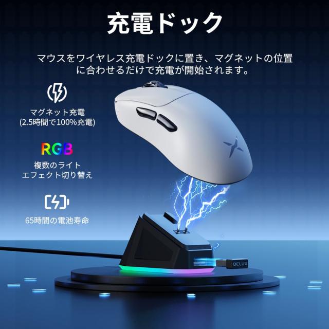 DELUX M500PRO ゲーミングマウス 無線、60.5g軽量、8000Hzポーリングレート、小手用、3モード接続、PAW3395センサー26000DPI、クリック寿_2