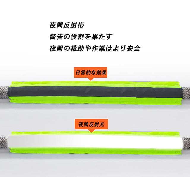 車用牽引ロープ 強度5トンから35トン 頑丈 耐久性 車 緊急ロープ 事故 故障 雪道 自然災害 持ち運び簡単 車用脱出ロープ ナイロン/ポリエ_7