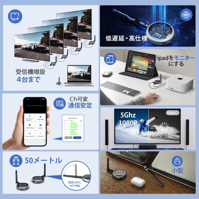 AIMIBO ワイヤレス HDMI 送受信 1×送信機+3×受信機セット 受信機