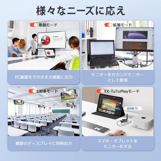 AIMIBO ワイヤレス HDMI 送受信 1×送信機+3×受信機セット 受信機