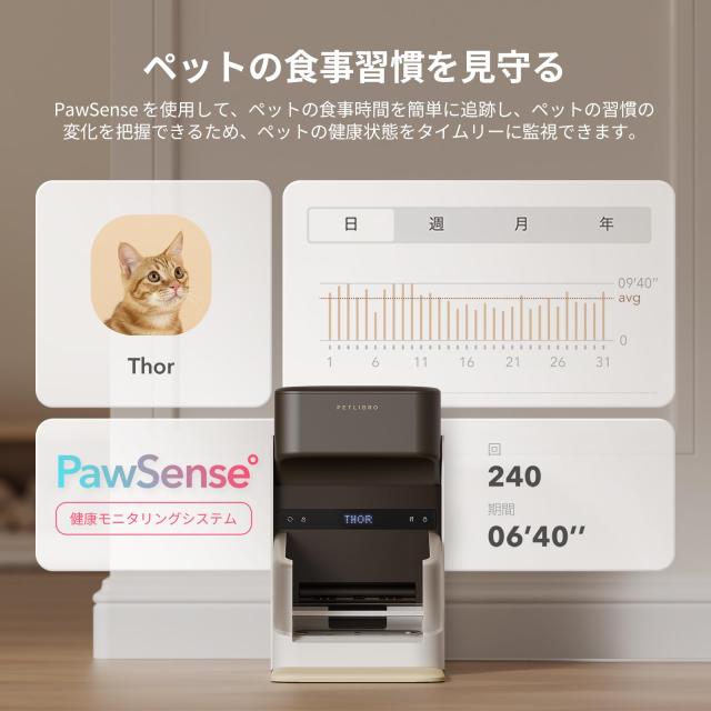 PETLIBRO 自動給餌器 自動えさやり器 餌やり器 食器 RFID ライト付き