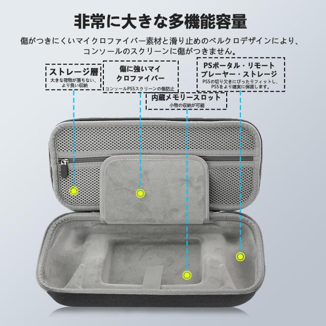 PS Portal 用収納ケース 【2024新設計-4in1】収納バッグ+PS Portal 用保護カバー+PS Portal 用サムキャップ+PS Portal 用リモートプレーの通販は