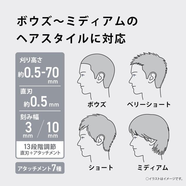 2024年発売パナソニック　バリカン　ヘアカッターシルバー ER-NGFJ2-S Amazon | 【Amazon.co.jp限定】2024年発売 パナソニック