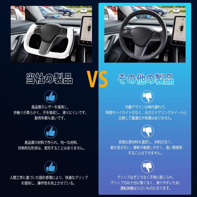 LOSCHEN] テスラ対応 モデル3に適合2016-2022用 ヨークハンドル ナッパ
