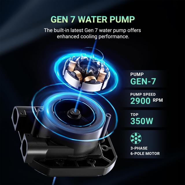 ID-COOLING DX360 MAX 液体CPUクーラー 360mm ARGB AIOクーラー、厚さ38mmのラジエーター、3つの120mm高効率ファン、ゼロRPMサポート、In_2