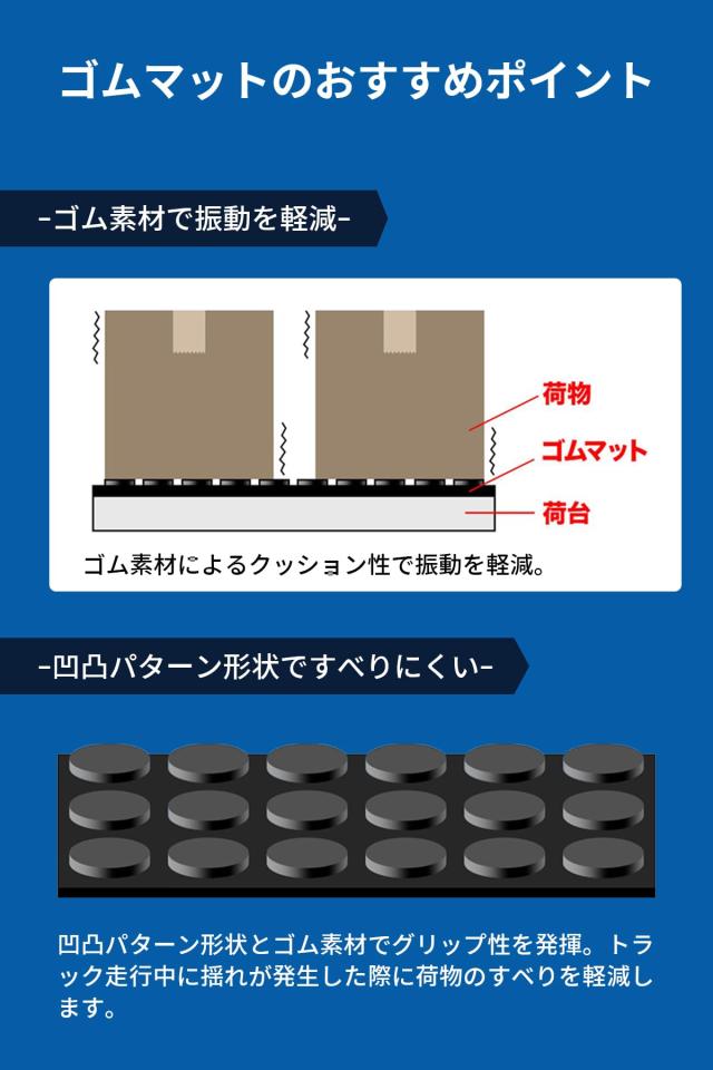 KUKUAN荷台用ゴムマット 軽トラック ゴムマット 荷台マット 厚さ約3mm×1400mm×2000mm 軽トラ用ゴムマット 軽トラマット 滑り止め 屋外_2