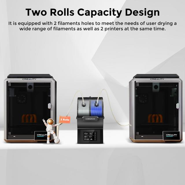 Comgrow フィラメント ドライヤー ボックス SH02 150W PTCヒーター フィラメント密封収納ボックス 40℃~70℃ 温度調節可能 360°均一加熱の通販は