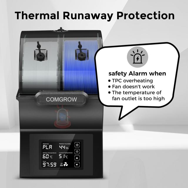 Comgrow フィラメント ドライヤー ボックス SH02 150W PTCヒーター フィラメント密封収納ボックス 40℃~70℃ 温度調節可能 360°均一加熱の通販は