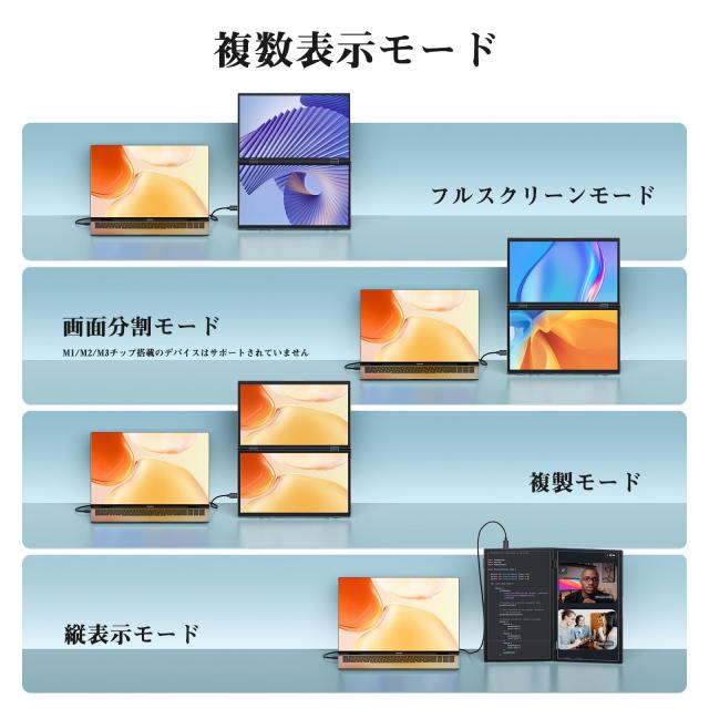 KEEPTIME デュアル モバイルモニター 15.6インチ ドライバー不要 FHD1080P トリブルモニター 2画面モニター 折りたたみ式デュアルディス_3