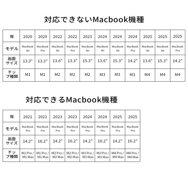 KEEPTIME デュアル モバイルモニター 15.6インチ ドライバー不要 FHD1080P トリブルモニター 2画面モニター 折りたたみ式デュアルディス_7