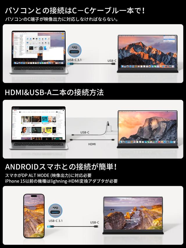 KEEPTIME モバイルモニター 15.6インチ タッチパネル モバイルディスプレイ 1920x1080FHD 軽量 薄型 ポータブルモニター USB Type-C/Mini