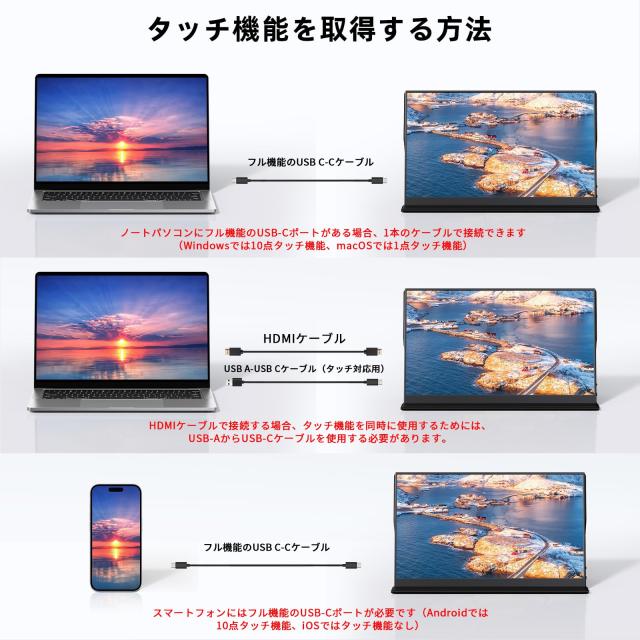 KEEPTIME モバイルモニター 15.6インチ タッチパネル モバイルディスプレイ 1920x1080FHD 軽量 薄型 ポータブルモニター USB Type-C/Mini