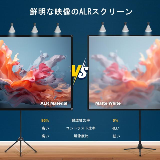 ALR プロジェクター スクリーン プロジェクター用 スクリーン 自立式 携帯型 100インチ 16:9 高コントラスト 2つの設置モード 三脚式 壁_1